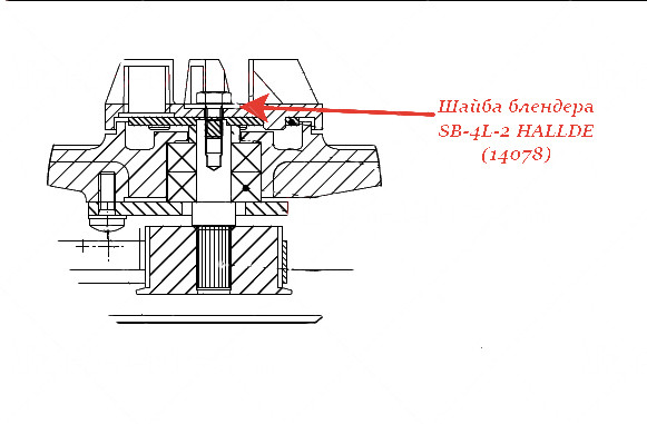 ШАЙБА для блендера Hallde