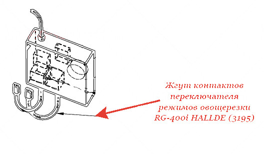 ЖГУТ КОНТАКТОВ ПЕРЕКЛЮЧАТЕЛЯ РЕЖИМА для овощерезки Hallde