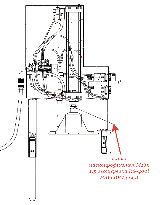 ГАЙКА, M16X1,5, НИЗКОПРОФИЛЬНАЯ для овощерезки Hallde