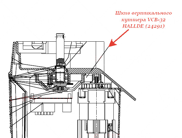 ШКИВ для куттера/овощерезки Hallde