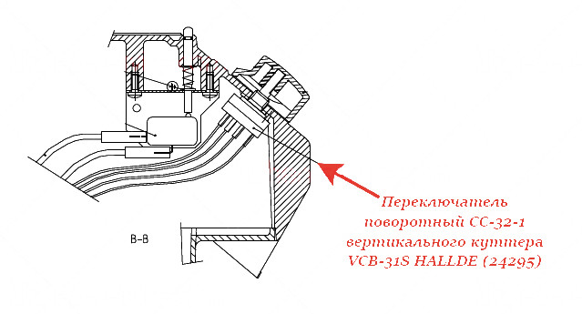 ПОВОРОТНЫЙ ПЕРЕКЛЮЧАТЕЛЬ, CC-32-1 для куттера/овощерезки Hallde