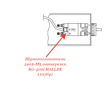 ШУМОПОГЛОТИТЕЛЬ, 2905-M5 для овощерезки Hallde