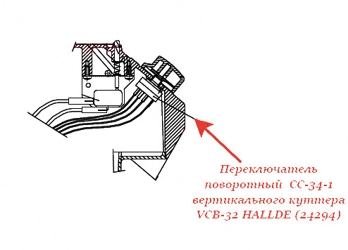 ПОВОРОТНЫЙ ПЕРЕКЛЮЧАТЕЛЬ, CC-34-1 Hallde