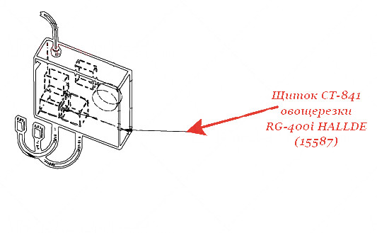 ЩИТОК CT-841 для овощерезки Hallde