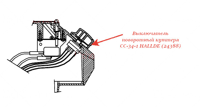 Поворотный выключатель для куттера Hallde