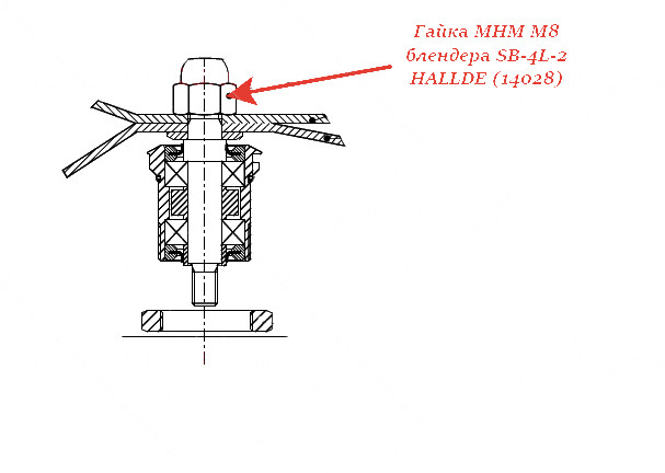 ГАЙКА, MHM M8 для блендера/овощерезки Hallde