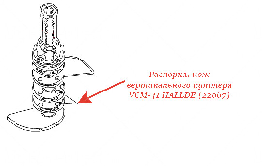 РАСПОРКА, НОЖ для куттера Hallde