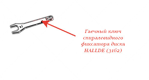 ГАЕЧНЫЙ КЛЮЧ СПИРАЛЕВИДНОГО ФИКСАТОРА ДИСКА для овощерезки Hallde