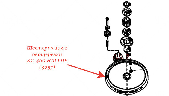 ШЕСТЕРНЯ, 173,2 для овощерезки Hallde