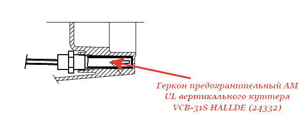 Геркон предохранительный AM UL для куттера/овощерезки Hallde