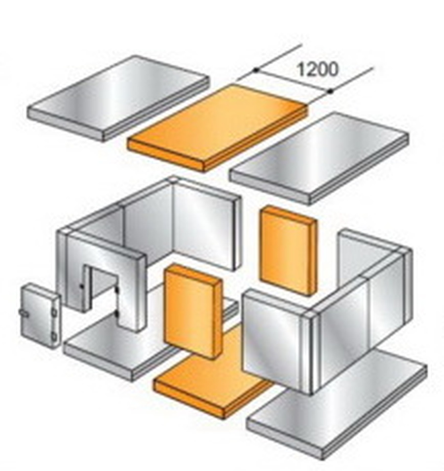 Стойка для панелей 1200х100x100