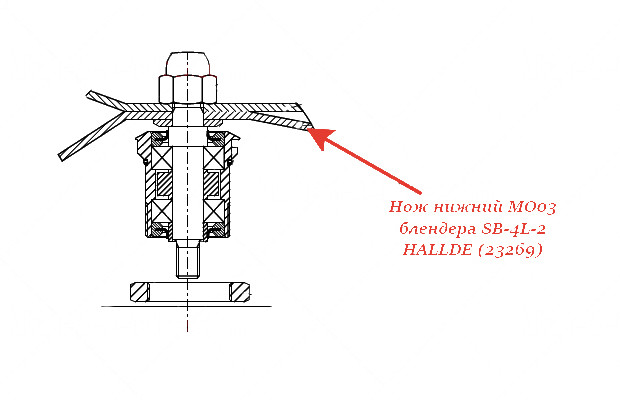 НИЖНИЙ НОЖ, MO03 для блендера Hallde