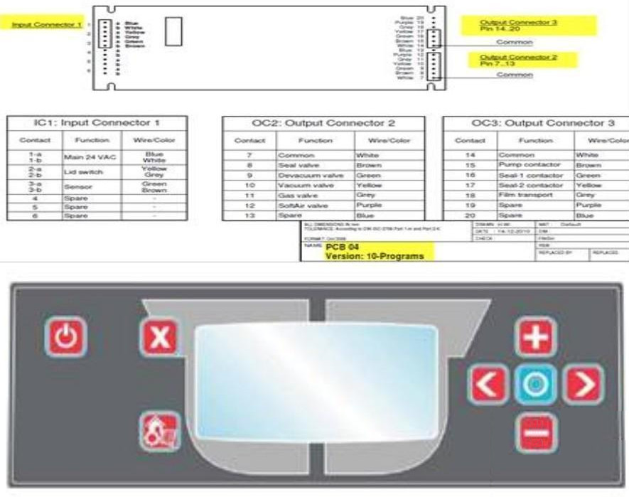 Панель управления TURBOVAC для S40 10 программ 1107.04031