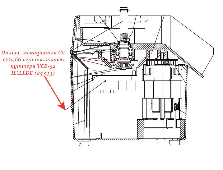 Электронная плата CC 110v,60 для куттера/овощерезки Hallde