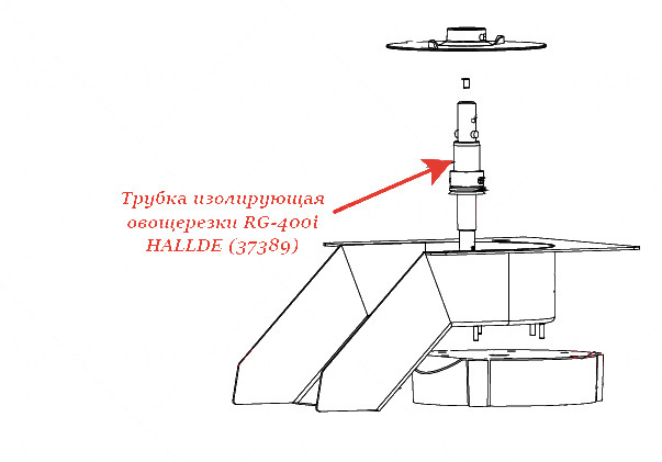 ИЗОЛИРУЮЩАЯ ТРУБКА для овощерезки Hallde