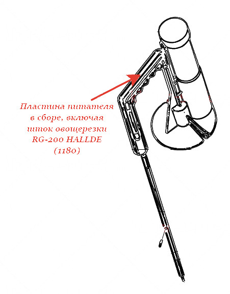 ПЛАСТИНА ПИТАТЕЛЯ В СБОРЕ, ВКЛЮЧАЯ ШТОК для овощерезки Hallde