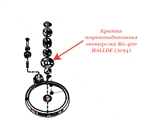 КРЫШКА ШАРИКОПОДШИПНИКА для овощерезки Hallde