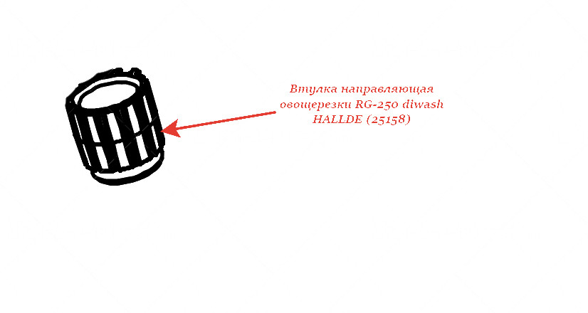НАПРАВЛЯЮЩАЯ ВТУЛКА для овощерезки Hallde