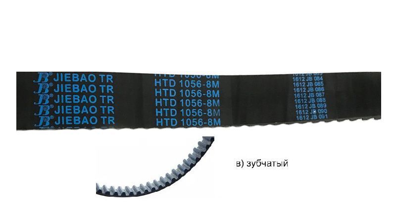 Ремень д/тестомес HKN HS40,длина 1056MM