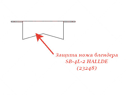 ЗАЩИТА НОЖА для блендера Hallde