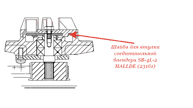 ШАЙБА ДЛЯ СОЕДИНИТЕЛЬНОЙ ВТУЛКИ для блендера Hallde