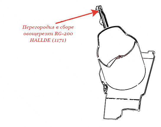 ПЕРЕГОРОДКА В СБОРЕ для овощерезки Hallde