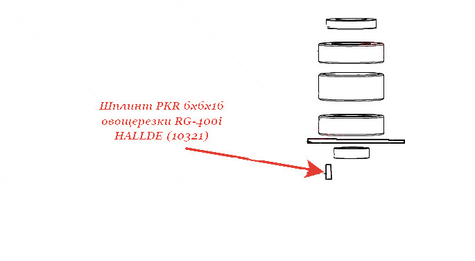 ШПЛИНТ, PKR 6X6X16 для овощерезки Hallde