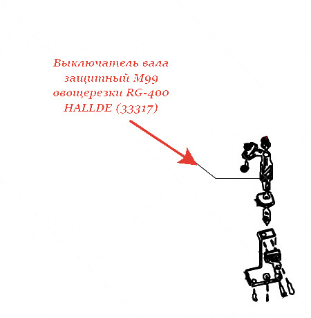 ЗАЩИТНЫЙ ВЫКЛЮЧАТЕЛЬ ВАЛА, M99 для овощерезки Hallde