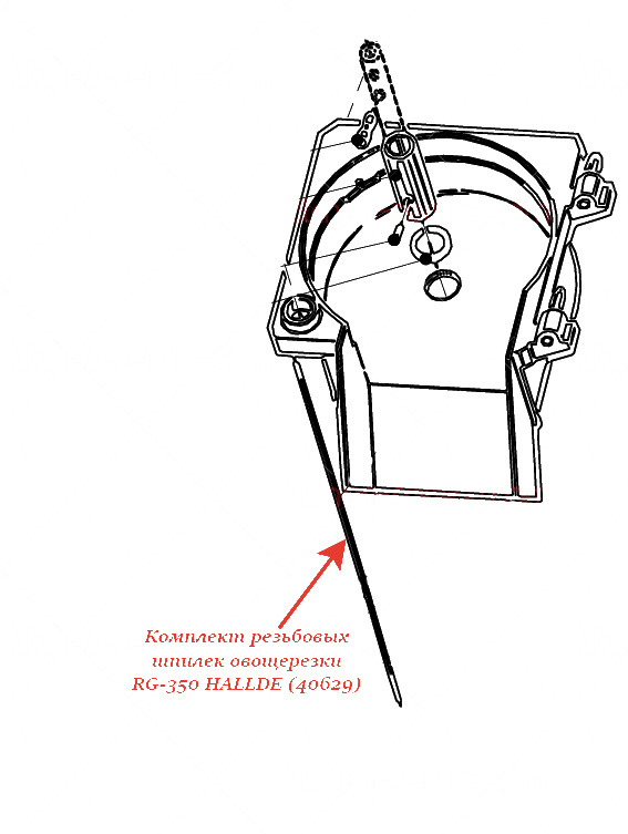 КОМПЛЕКТ РЕЗЬБОВЫХ ШПИЛЕК для овощерезки Hallde