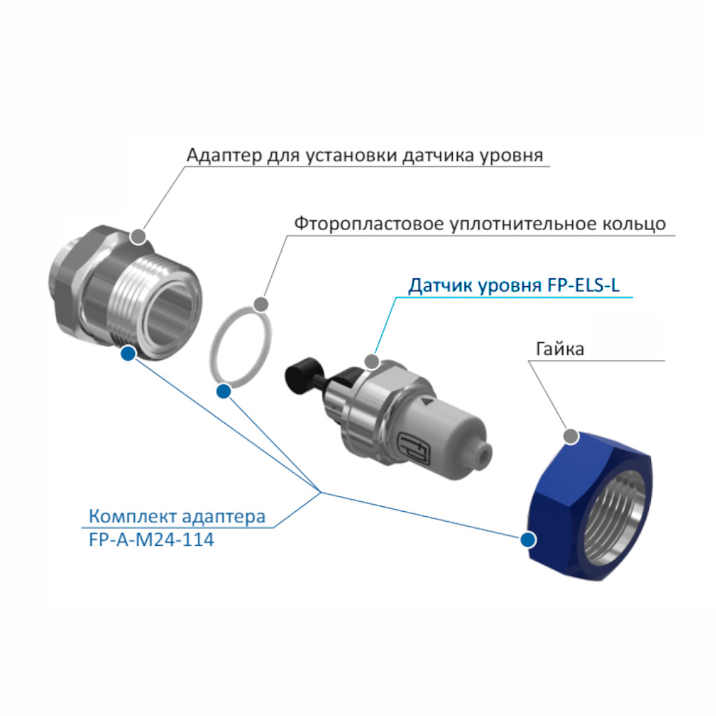 Комплект FP-ELS-L+переходник FP-A-M24/114 L + гайка 1 1/8&amp;quot;, прокладка (переходник для ELS-L) Frigopoint