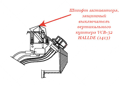 ШТИФТ АКТИВАТОРА, ЗАЩИТНЫЙ ВЫКЛЮЧАТЕЛЬ для куттера/овощерезки Hallde