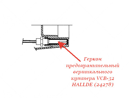 ГЕРКОН, ПРЕДОХРАНИТЕЛЬНЫЙ для куттера/овощерезки Hallde