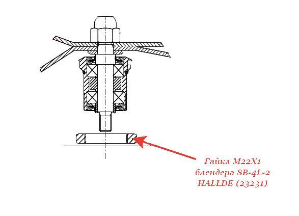 ГАЙКА, M22X1 для блендера Hallde
