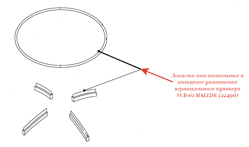 ОЧИСТИТЕЛЬНЫЕ ЛОПАСТИ И КОЛЬЦЕВОЕ УПЛОТНЕНИЕ для куттера Hallde