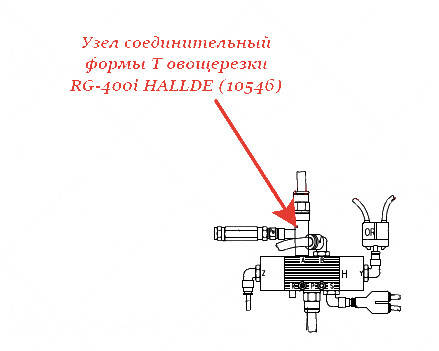 Соединительный узел формы Т для овощерезки Hallde